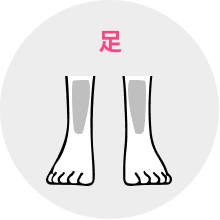 足